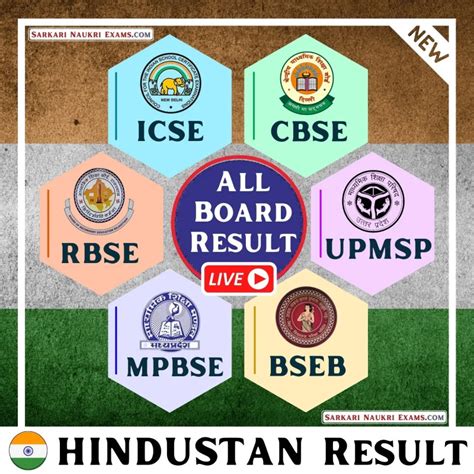 hindustanresult.com|HindustanResult.Com .